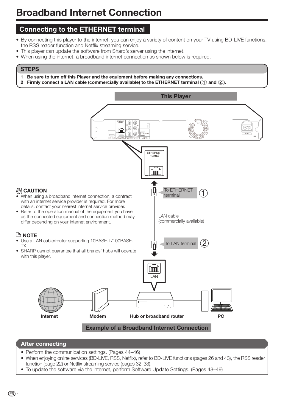 Broadband internet connection, Connecting to the ethernet terminal | Sharp 10P01-CH-NG User Manual | Page 20 / 65