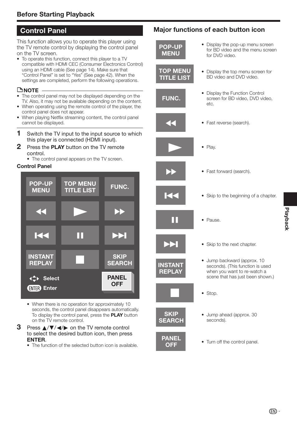 Control panel, Before starting playback, Major functions of each button icon | Sharp 10P01-CH-NG User Manual | Page 25 / 65