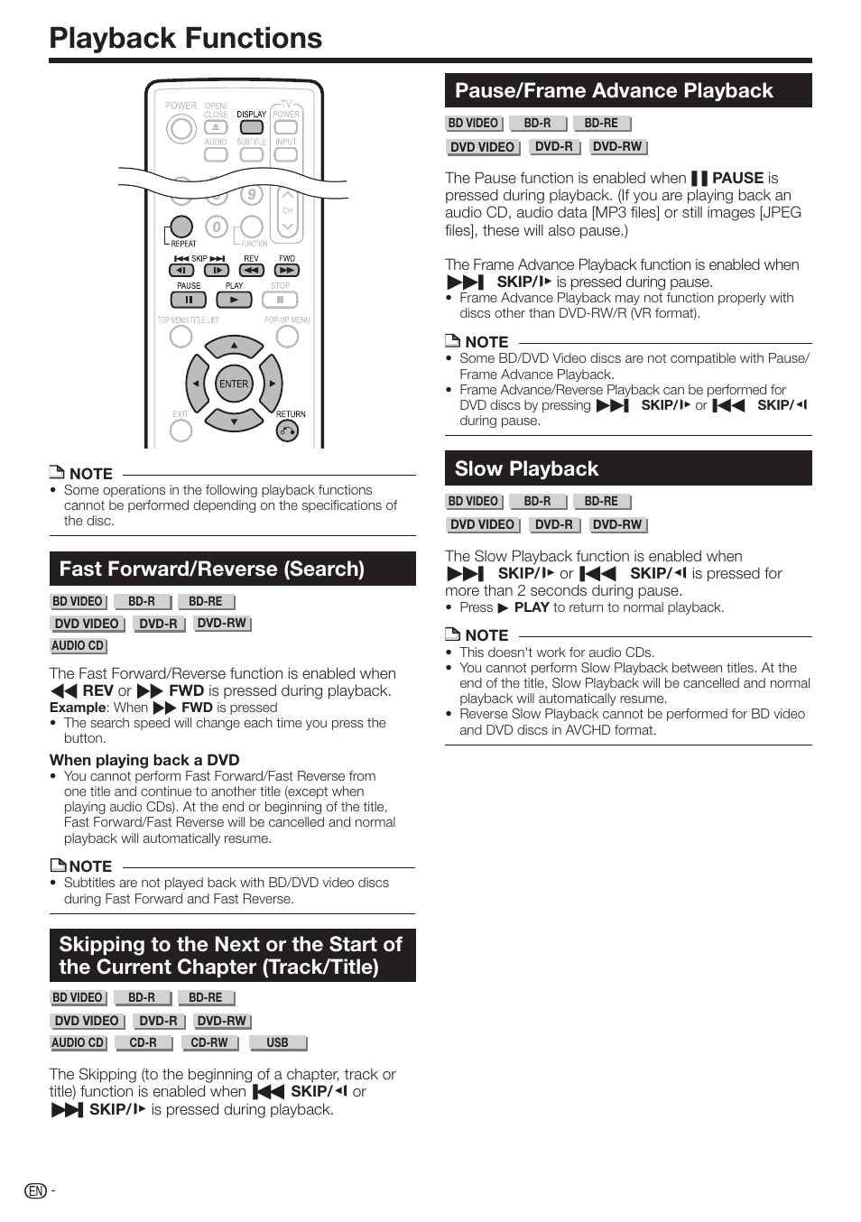 Playback functions, Fast forward/reverse (search), Pause/frame advance playback | Slow playback | Sharp 10P01-CH-NG User Manual | Page 36 / 65