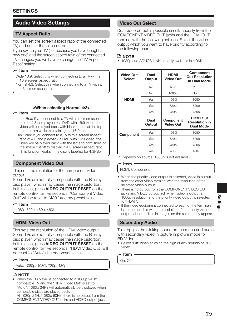 Audio video settings, Settings, Tv aspect ratio | Component video out, Hdmi video out, Secondary audio, Video out select | Sharp 10P01-CH-NG User Manual | Page 43 / 65