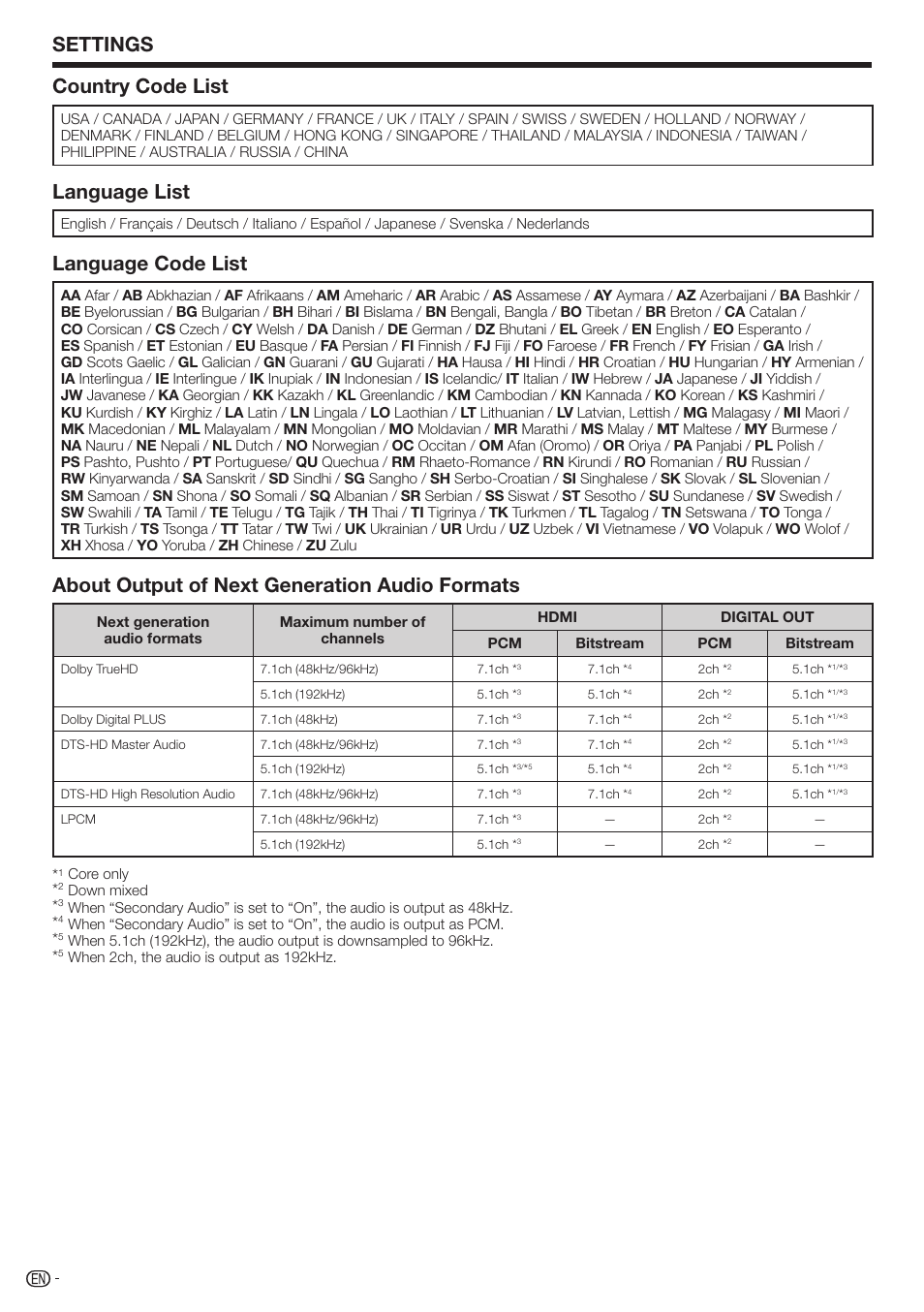 Settings country code list, Language list, Language code list | About output of next generation audio formats | Sharp 10P01-CH-NG User Manual | Page 54 / 65