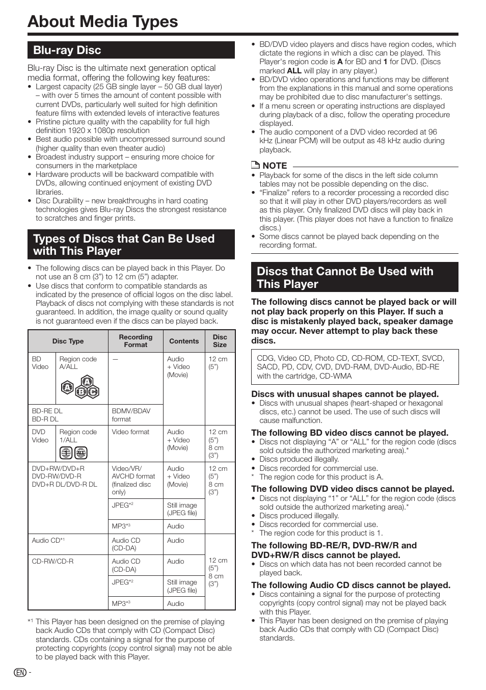 About media types, Blu-ray disc, Types of discs that can be used with this player | Discs that cannot be used with this player | Sharp 10P01-CH-NG User Manual | Page 8 / 65