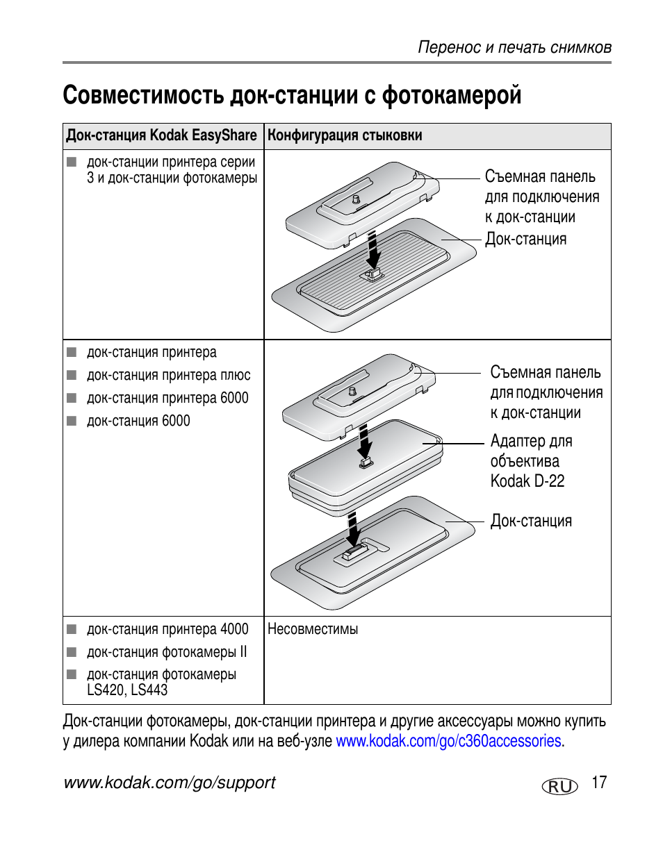Совместимость док-станции с фотокамерой | Kodak C360 User Manual | Page 23 / 86