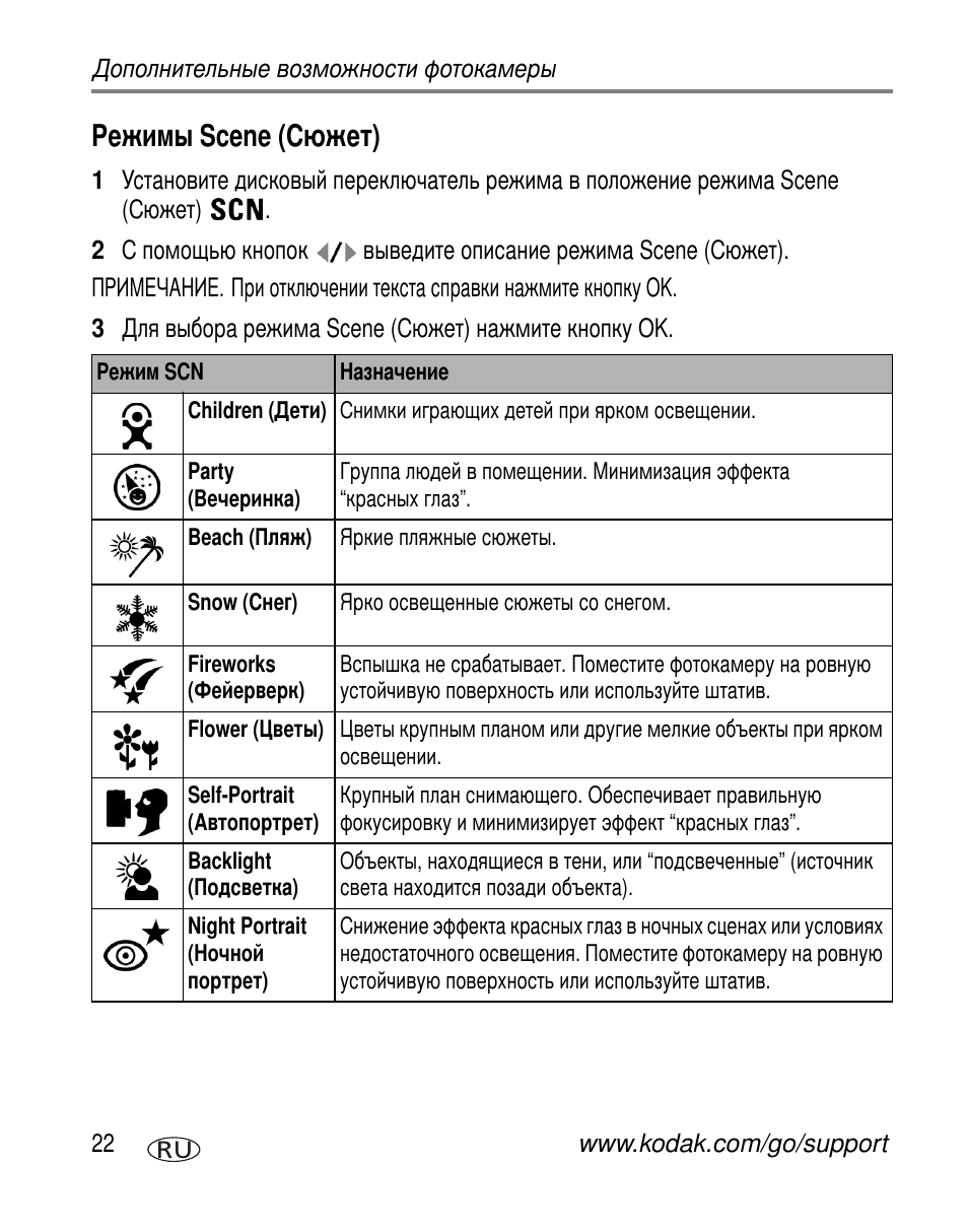 Режимы scene (сюжет), Scene, Scene ( ) | Kodak C360 User Manual | Page 28 / 86