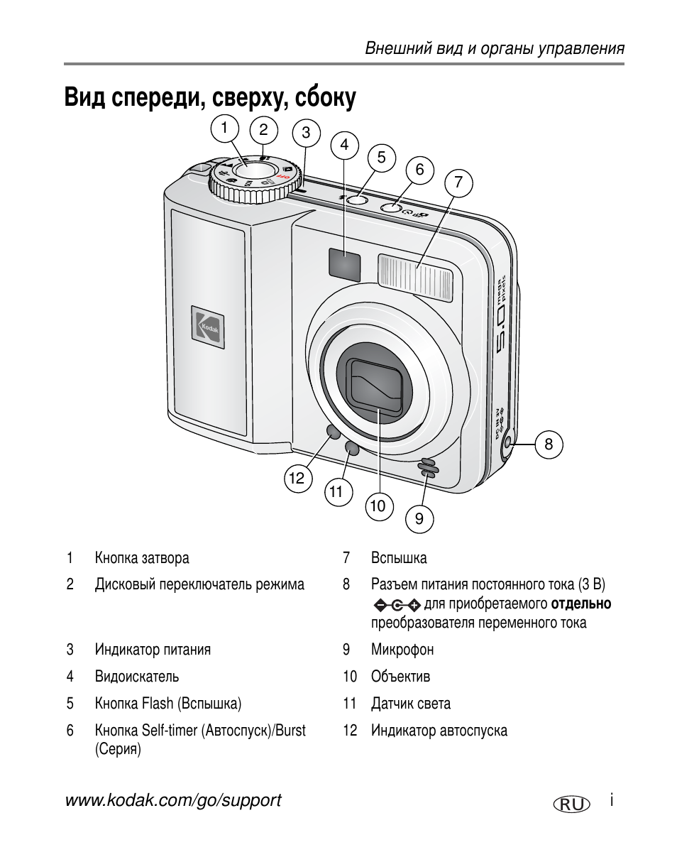 Внешний вид и органы управпения | Kodak C360 User Manual | Page 3 / 86