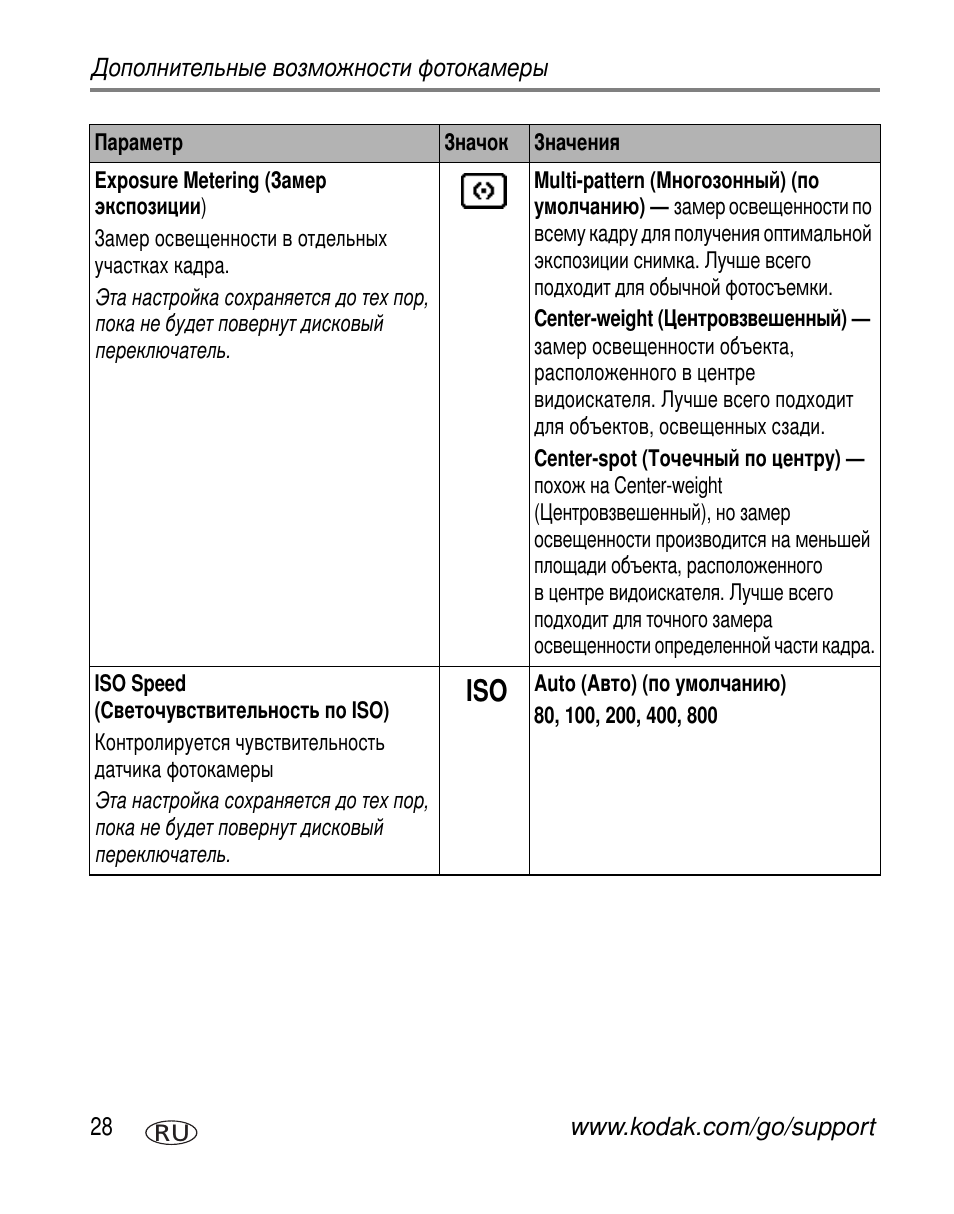 Kodak C360 User Manual | Page 34 / 86