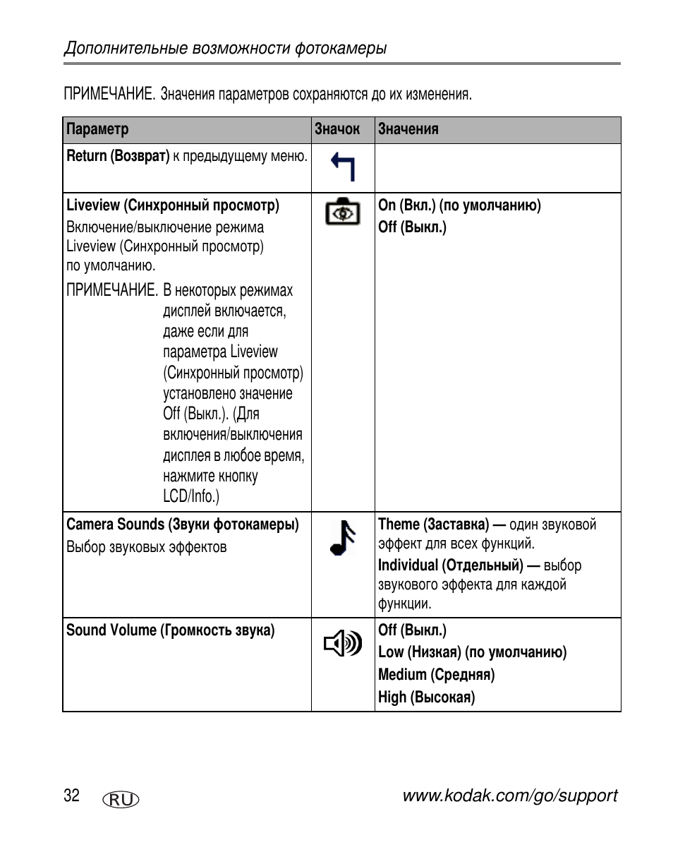 Kodak C360 User Manual | Page 38 / 86