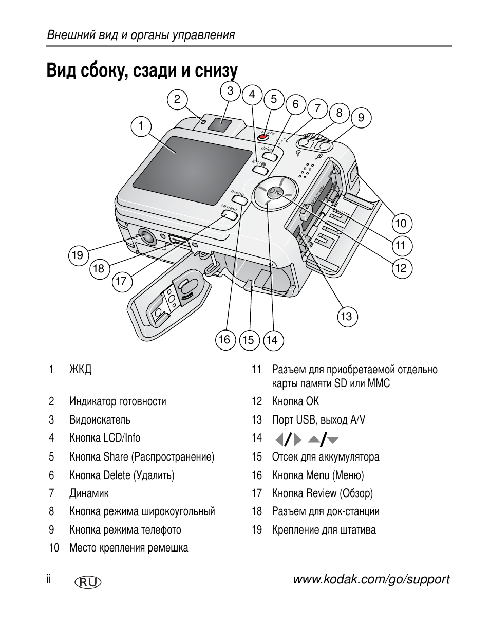 Kodak C360 User Manual | Page 4 / 86