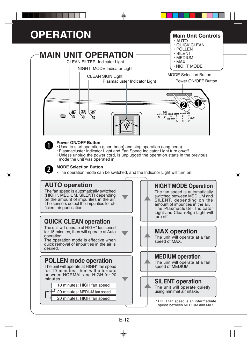 Operation, Main unit operation, Auto operation | Quick clean operation, Pollen mode operation, Medium operation, Max operation, Silent operation, Night mode operation | Sharp FP-P60CX User Manual | Page 14 / 21