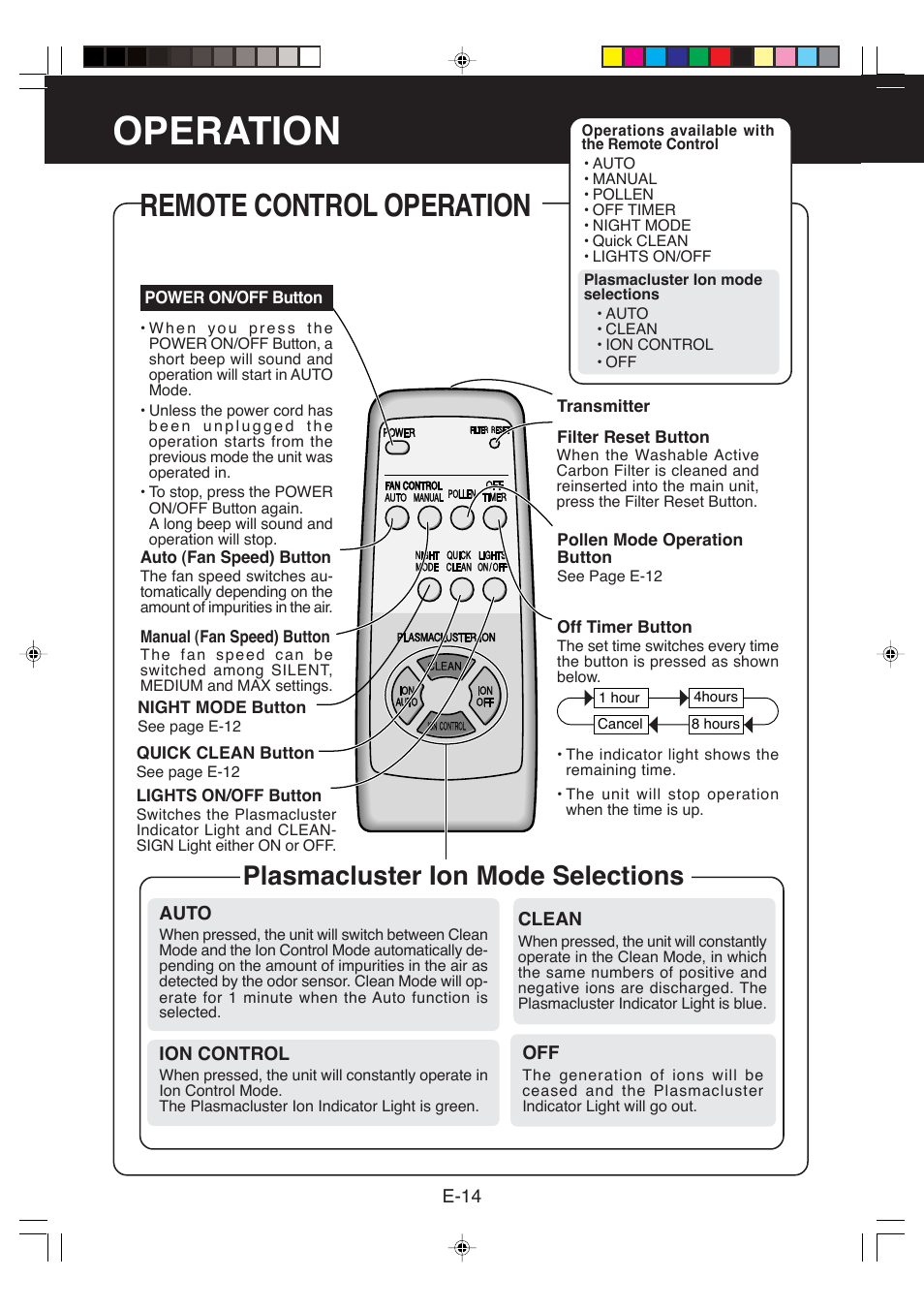 Operation, Remote control operation, Plasmacluster ion mode selections | Sharp FP-P60CX User Manual | Page 16 / 21