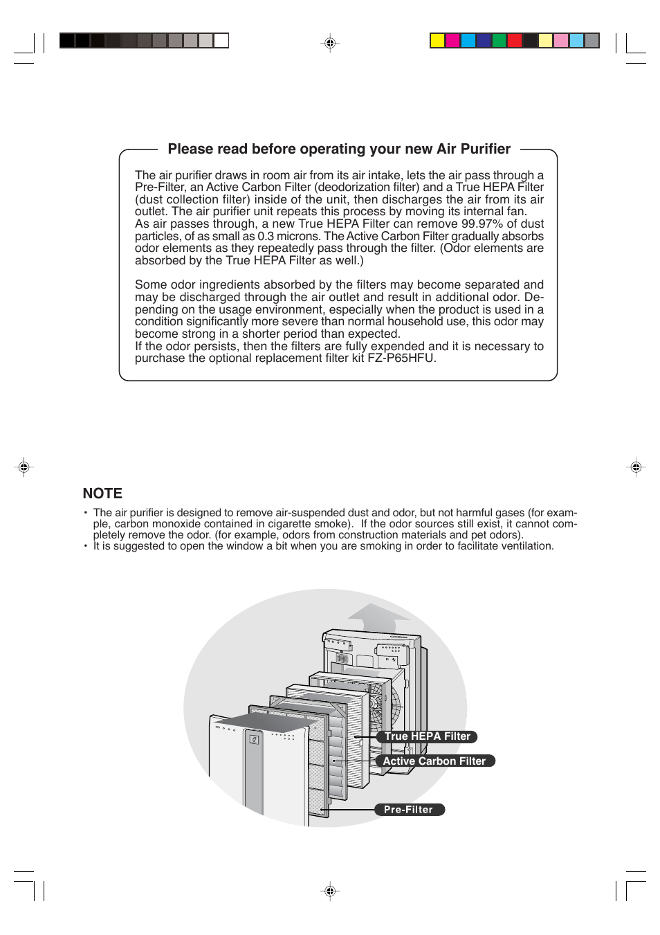 Sharp FP-P60CX User Manual | Page 2 / 21
