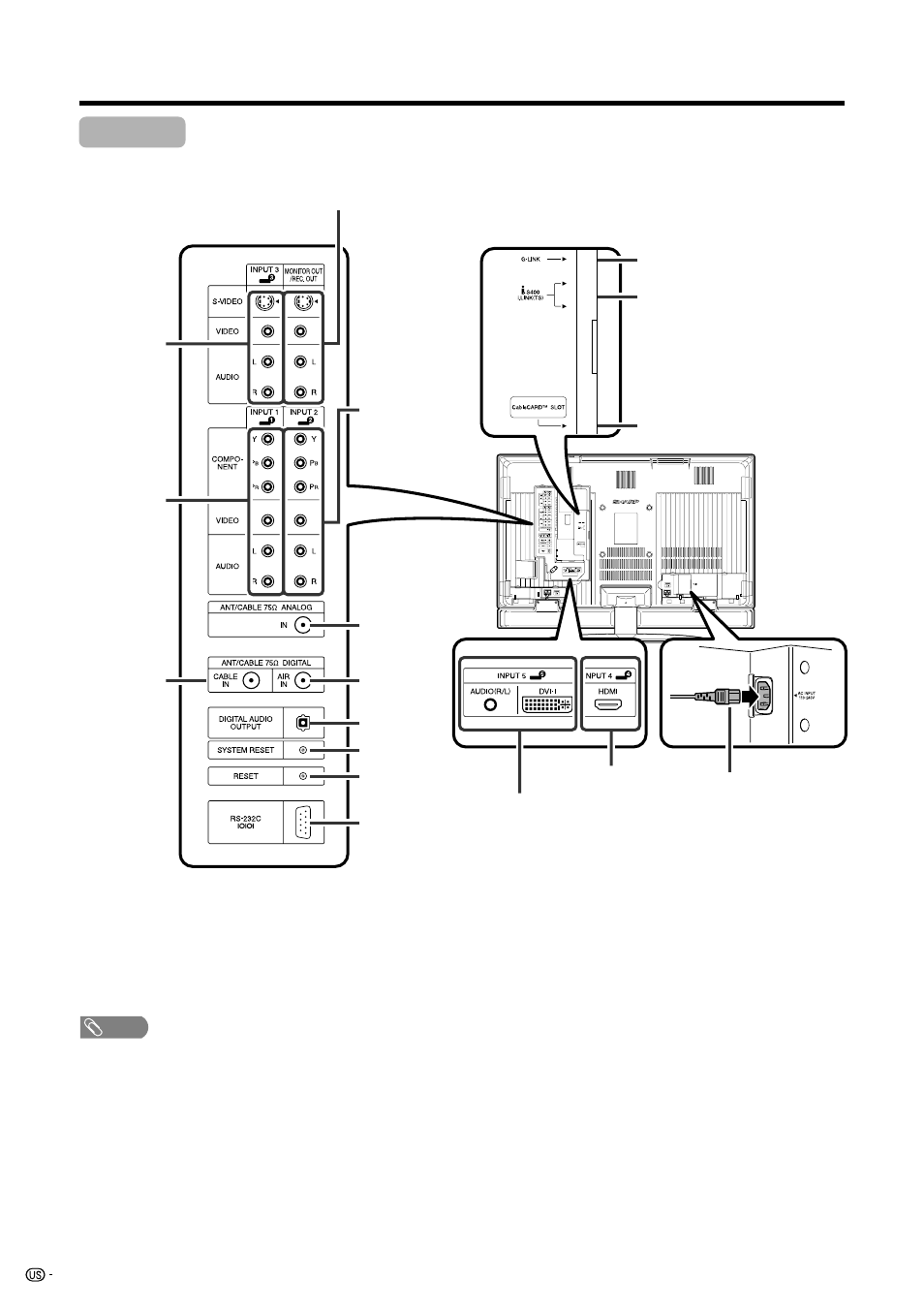 Tv (rear) | Sharp Aquos LC 45GD7U User Manual | Page 14 / 89