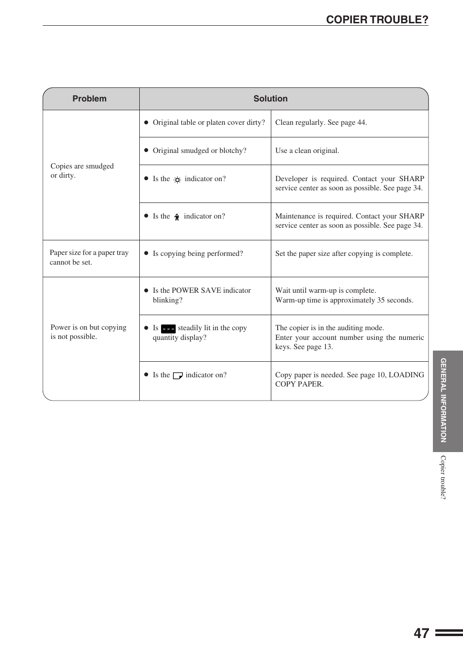 Copier trouble | Sharp AR-162S User Manual | Page 49 / 68