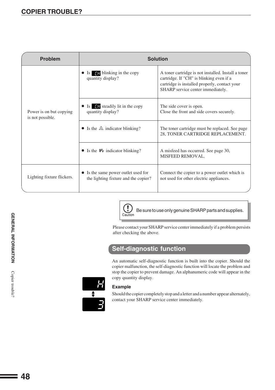 Self-diagnostic function, Copier trouble | Sharp AR-162S User Manual | Page 50 / 68