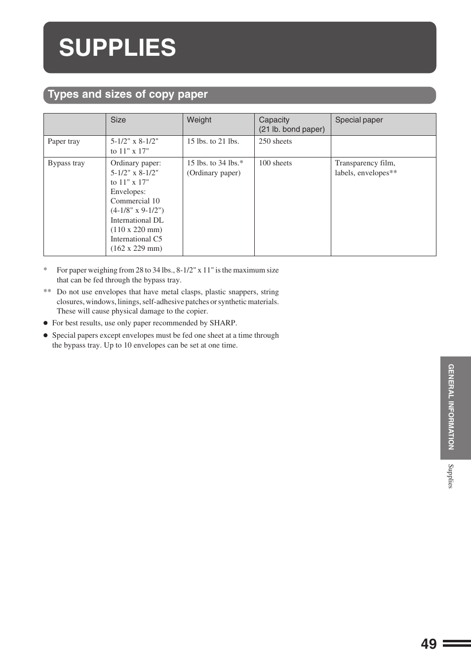 Supplies, Types and sizes of copy paper | Sharp AR-162S User Manual | Page 51 / 68