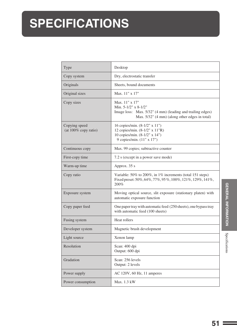 Specifications | Sharp AR-162S User Manual | Page 53 / 68