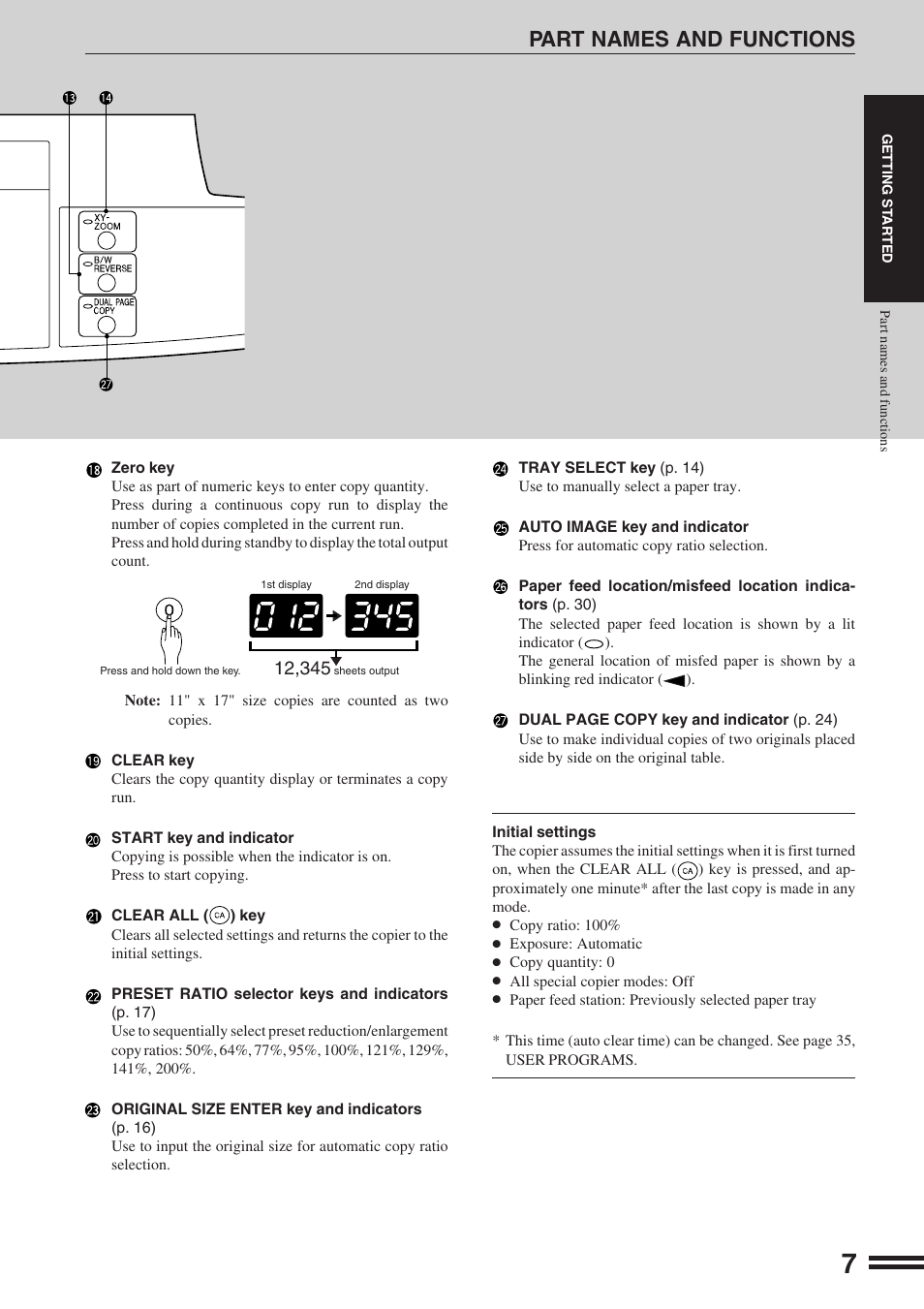 Part names and functions | Sharp AR-162S User Manual | Page 9 / 68