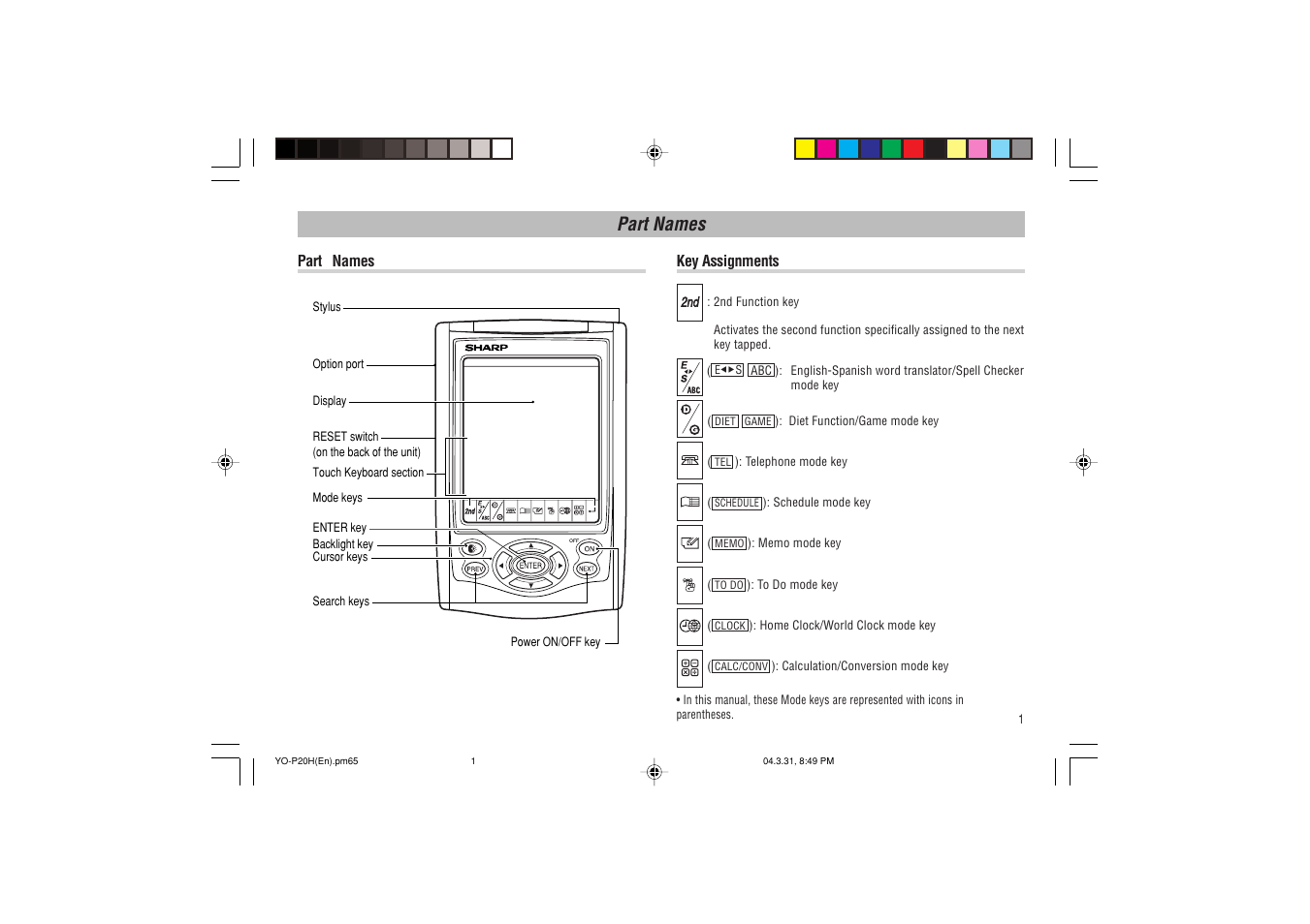 Part names | Sharp YO-P20H User Manual | Page 3 / 32