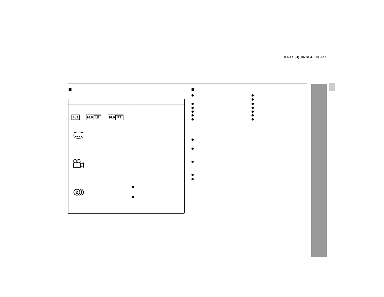 Ge neral info rmation | Sharp HT-X1 User Manual | Page 11 / 68