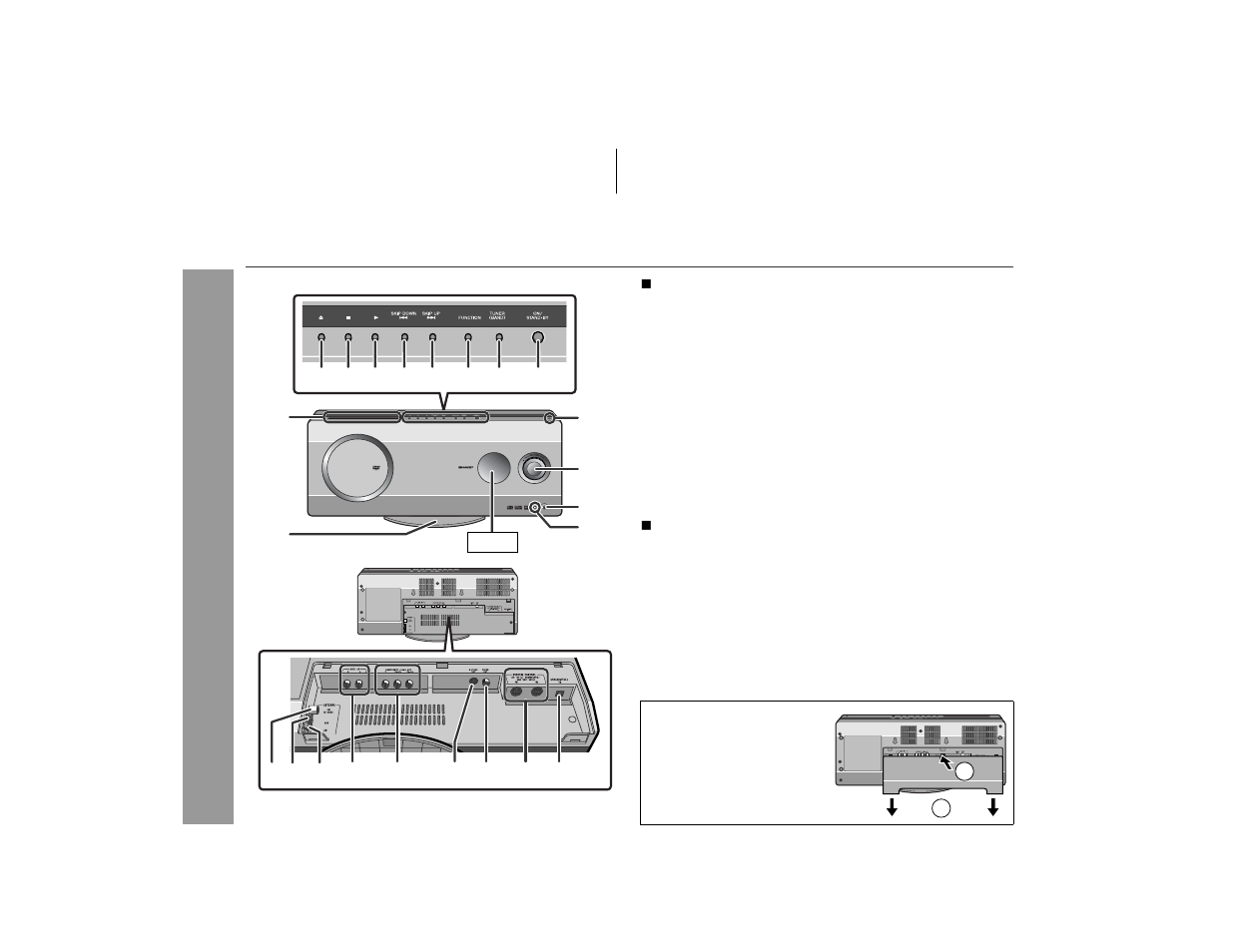 Controls and indicators | Sharp HT-X1 User Manual | Page 12 / 68