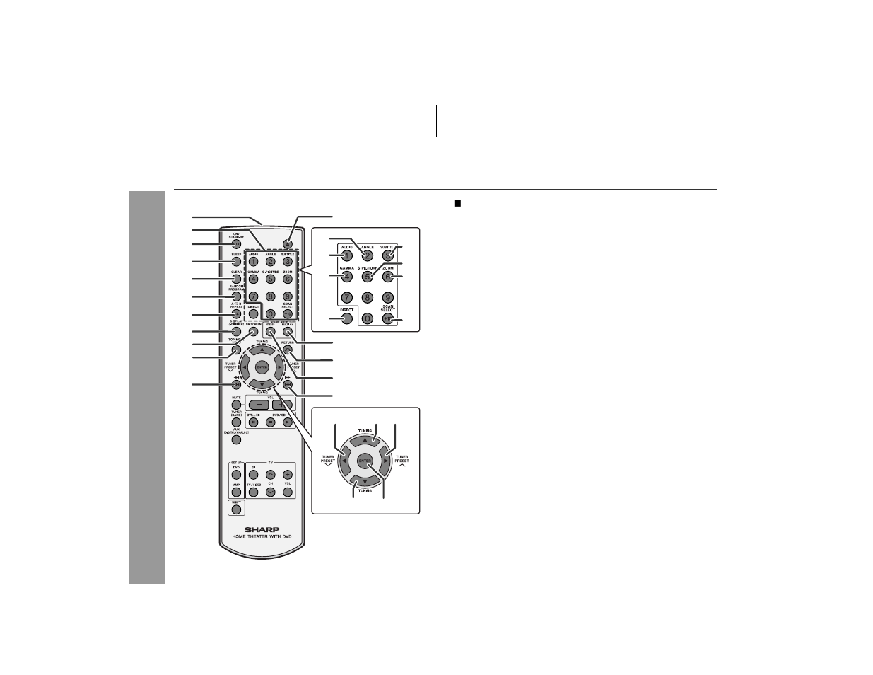 Sharp HT-X1 User Manual | Page 14 / 68