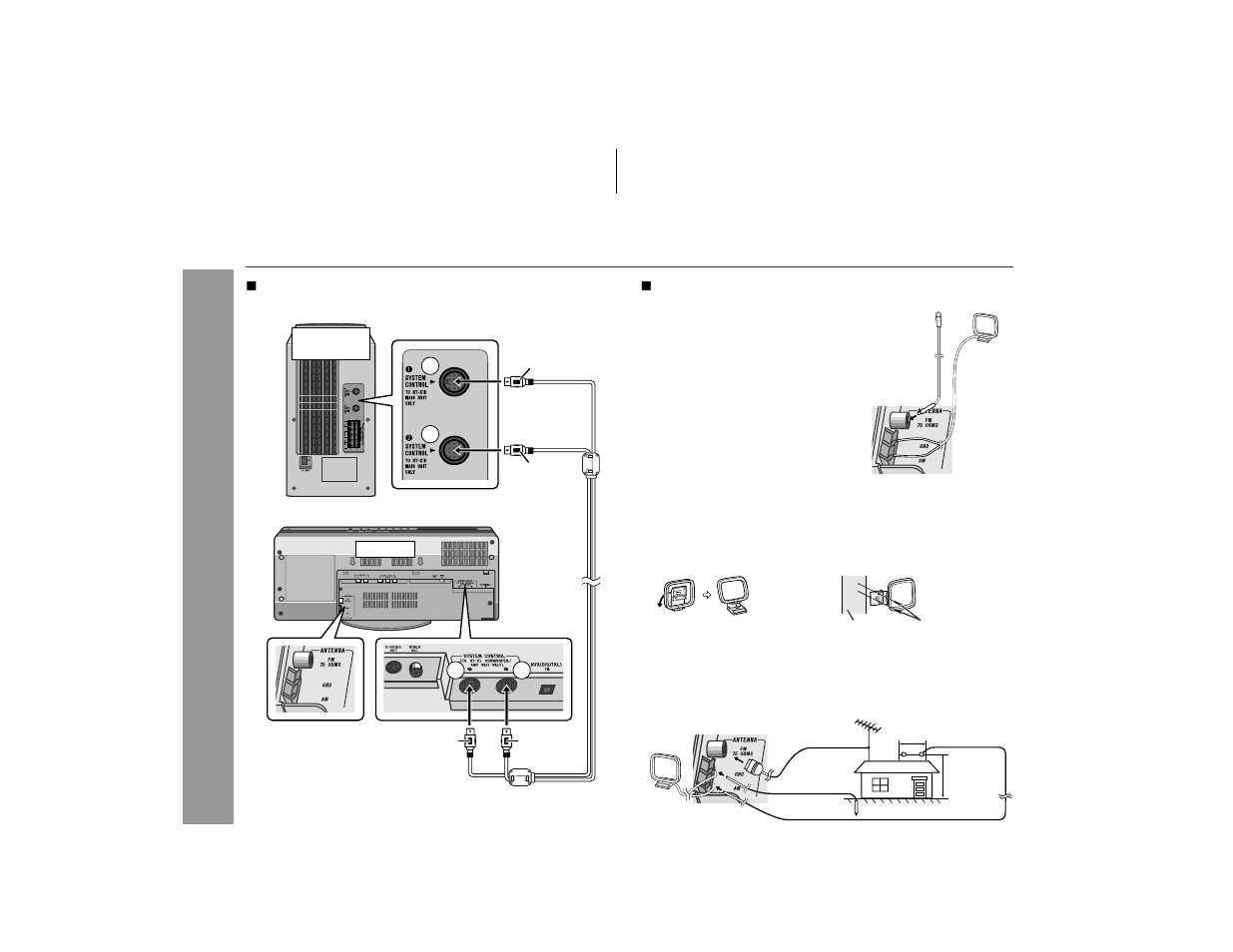 Sharp HT-X1 User Manual | Page 20 / 68