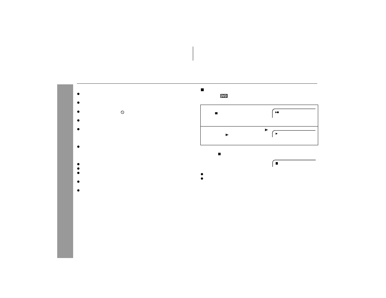 Dv d oper ation playing a disc (continued) | Sharp HT-X1 User Manual | Page 30 / 68