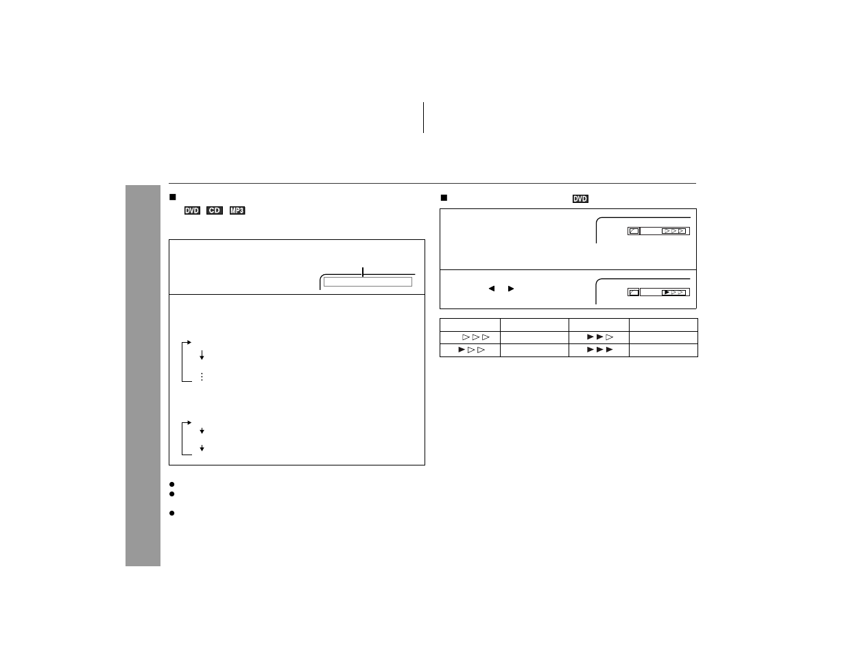 Dv d oper ation useful operation (continued) | Sharp HT-X1 User Manual | Page 34 / 68