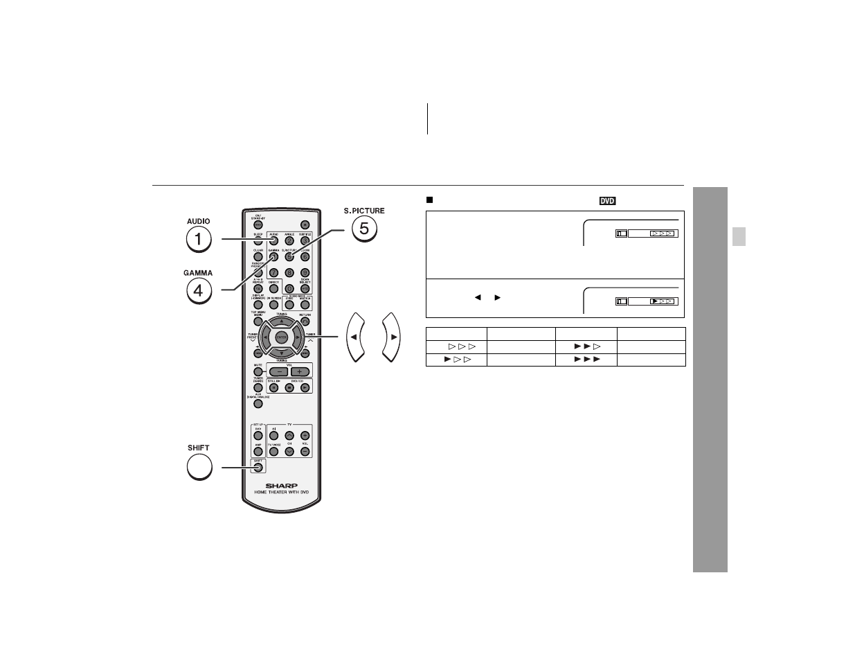 Dv d oper ation | Sharp HT-X1 User Manual | Page 35 / 68