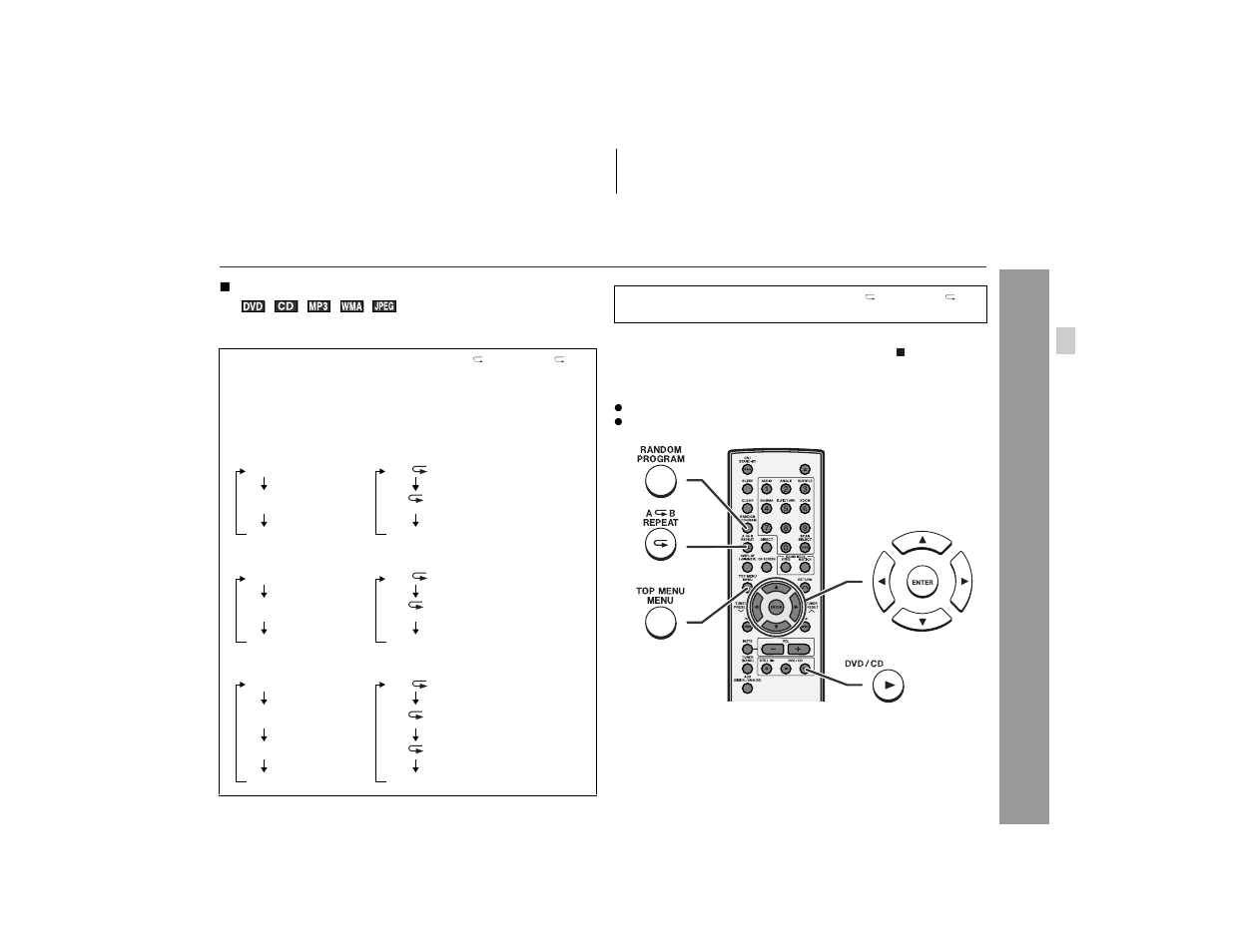 Dv d oper ation | Sharp HT-X1 User Manual | Page 39 / 68