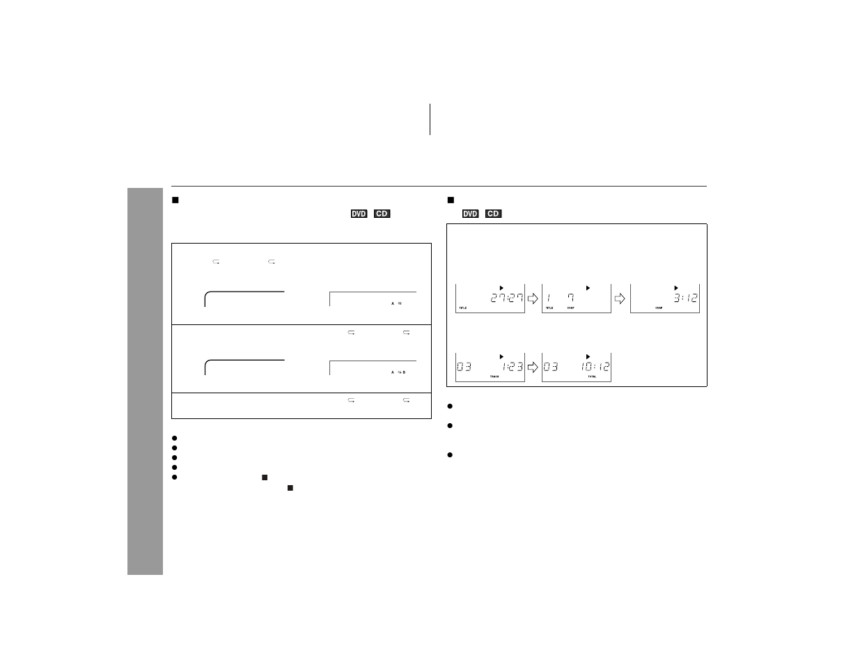 Dv d oper ation useful operation (continued) | Sharp HT-X1 User Manual | Page 40 / 68