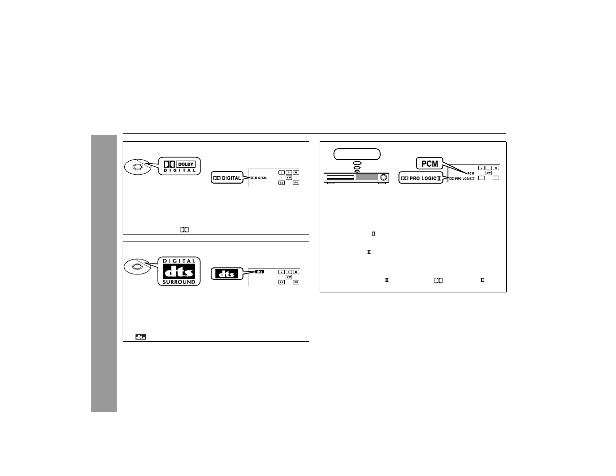 Enjoying surround sound (sound mode), Adv anced f eatures | Sharp HT-X1 User Manual | Page 48 / 68