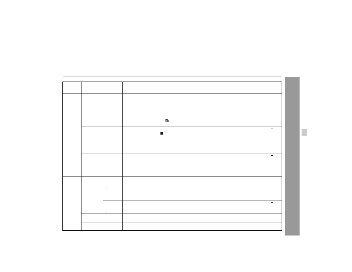 Adv anced f eatures | Sharp HT-X1 User Manual | Page 57 / 68