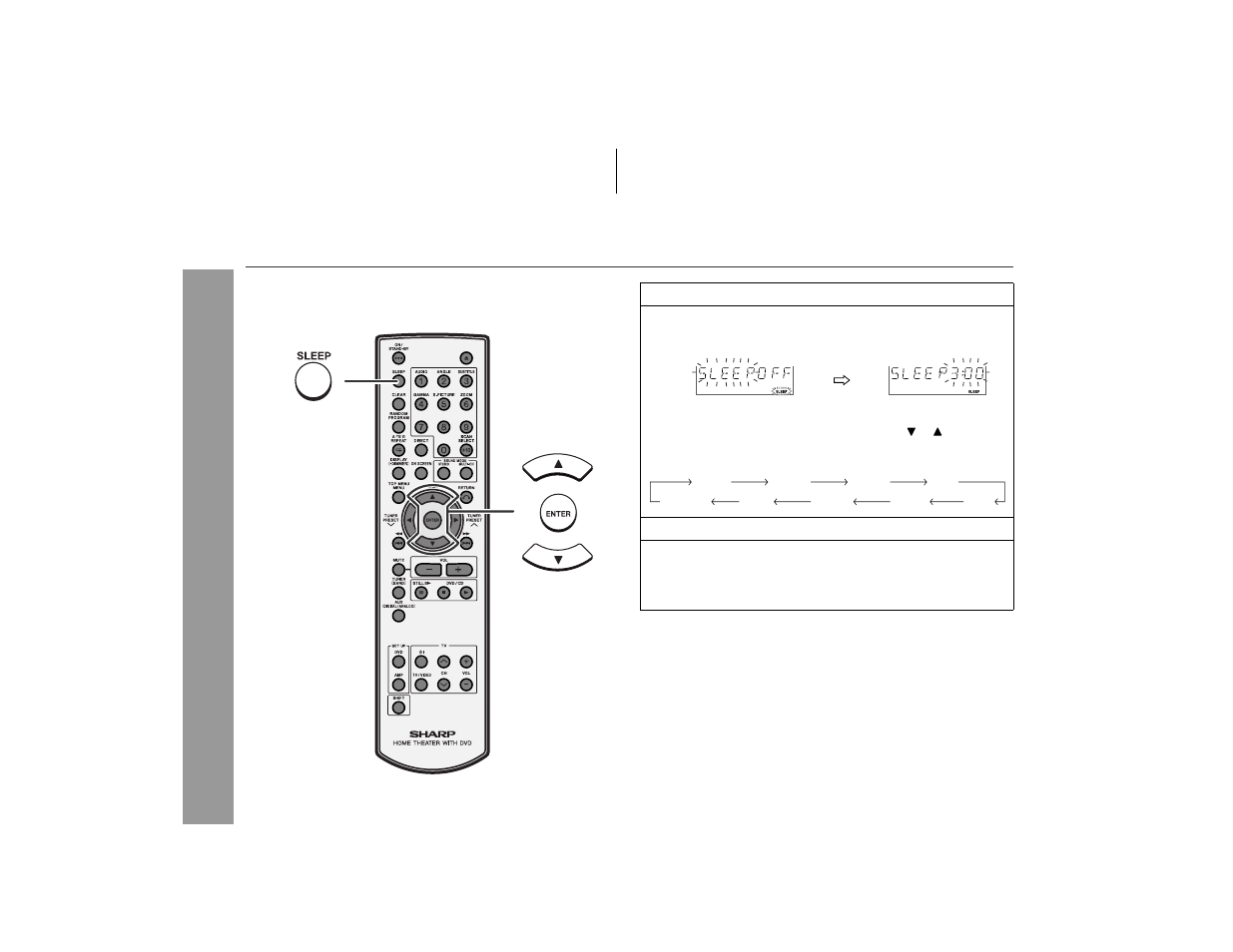 Sleep operation, Adv anced f eatures | Sharp HT-X1 User Manual | Page 60 / 68