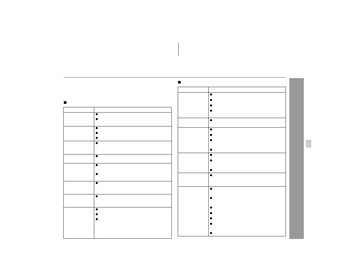 Troubleshooting chart, Referenc es | Sharp HT-X1 User Manual | Page 63 / 68