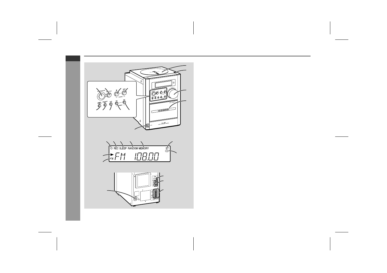 Controls and indicators | Sharp XL-35H User Manual | Page 10 / 33