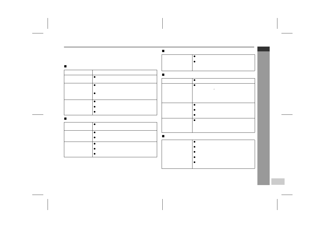 Troubleshooting chart, Ref e renc es | Sharp XL-35H User Manual | Page 29 / 33