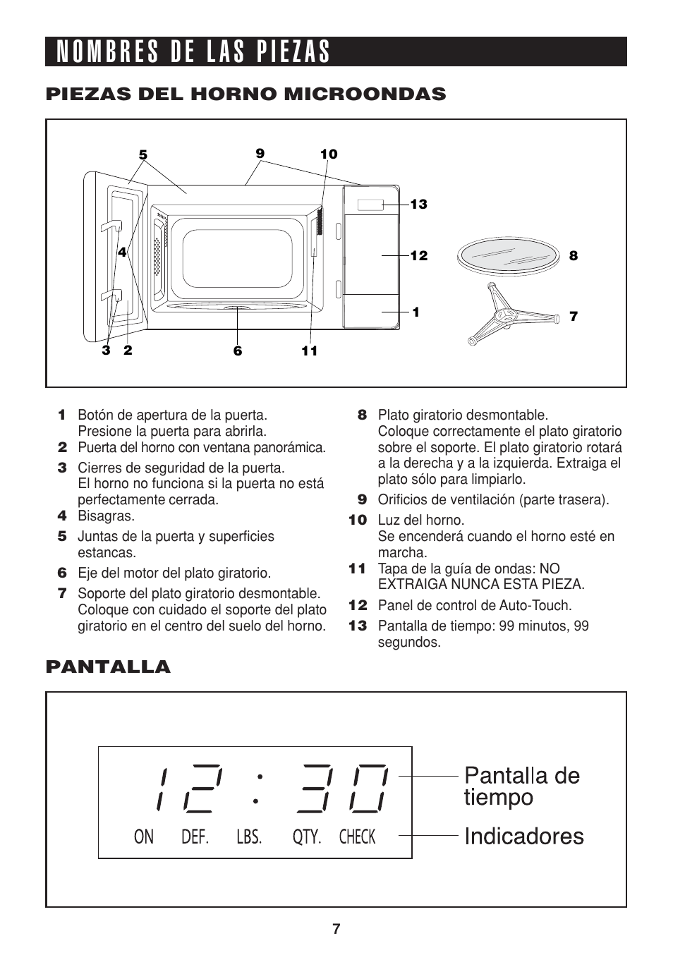 Piezas del horno microondas pantalla | Sharp R-216L User Manual | Page 31 / 44