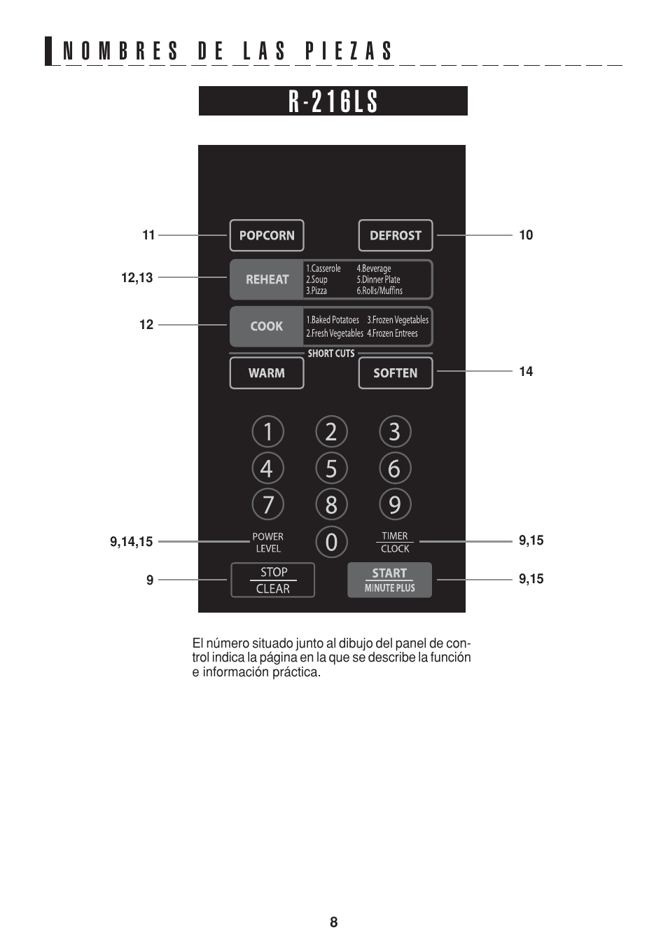 R - 2 1 6 l s | Sharp R-216L User Manual | Page 32 / 44