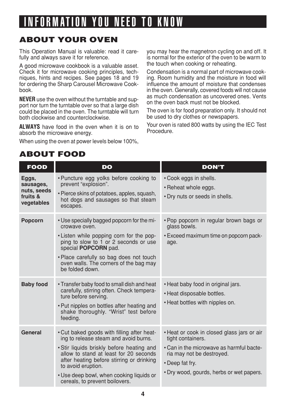 About your oven, About food | Sharp R-216L User Manual | Page 6 / 44