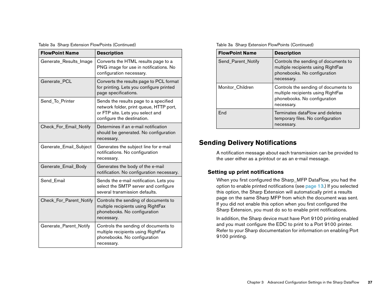 Sending delivery notifications | Sharp Version 2.5 User Manual | Page 27 / 36