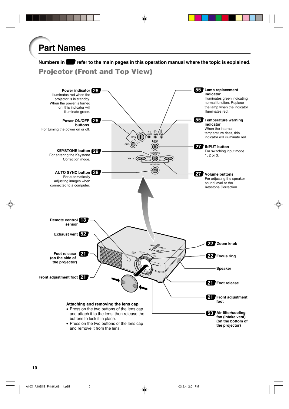 Part names, Projector (front and top view) | Sharp PG-A10S User Manual | Page 14 / 103