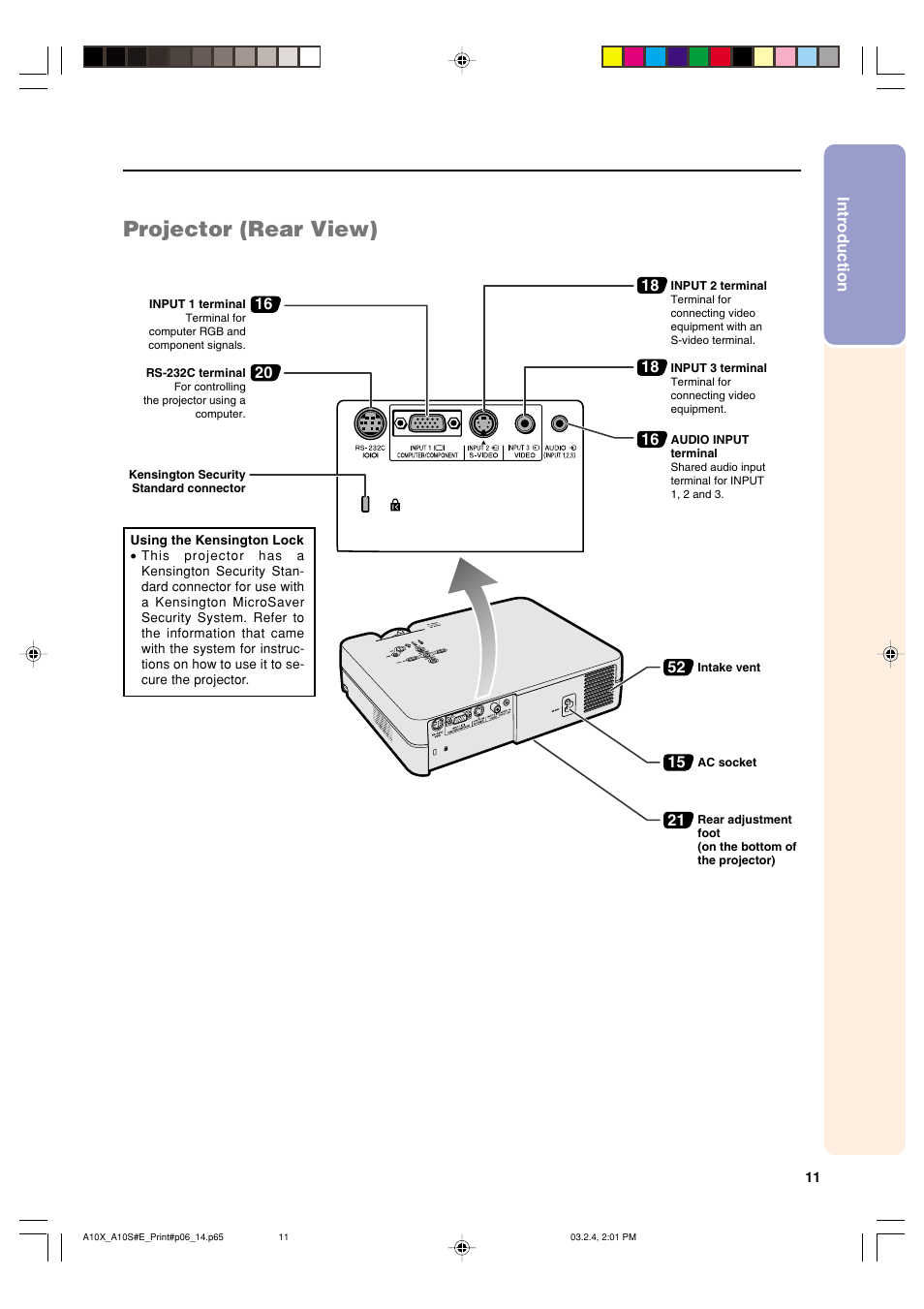 Projector (rear view) | Sharp PG-A10S User Manual | Page 15 / 103