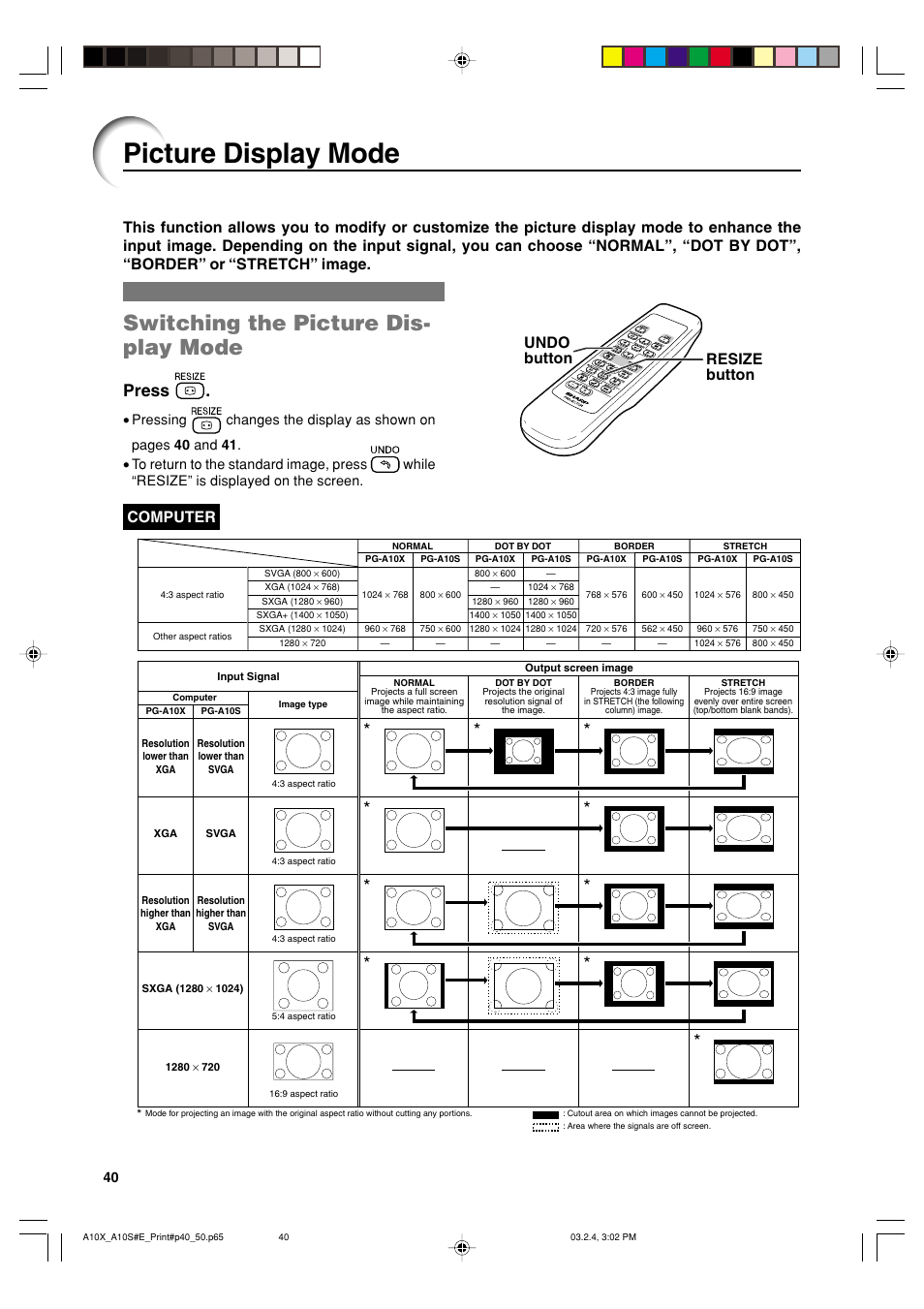 Picture display mode, Switching the picture dis- play mode, Press | Resize button undo button | Sharp PG-A10S User Manual | Page 44 / 103