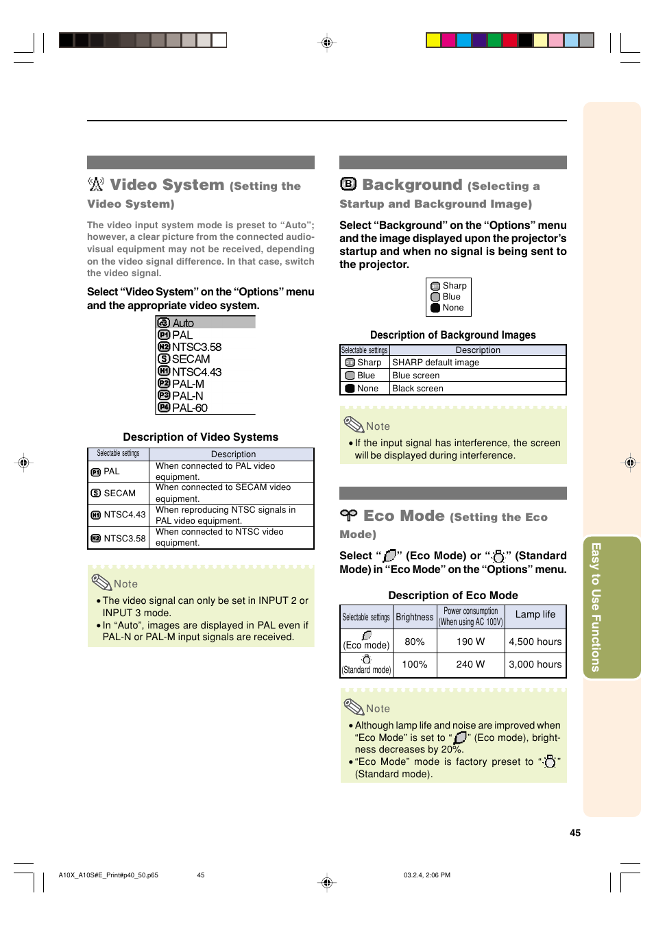 Video system, Background, Eco mode | Sharp PG-A10S User Manual | Page 49 / 103
