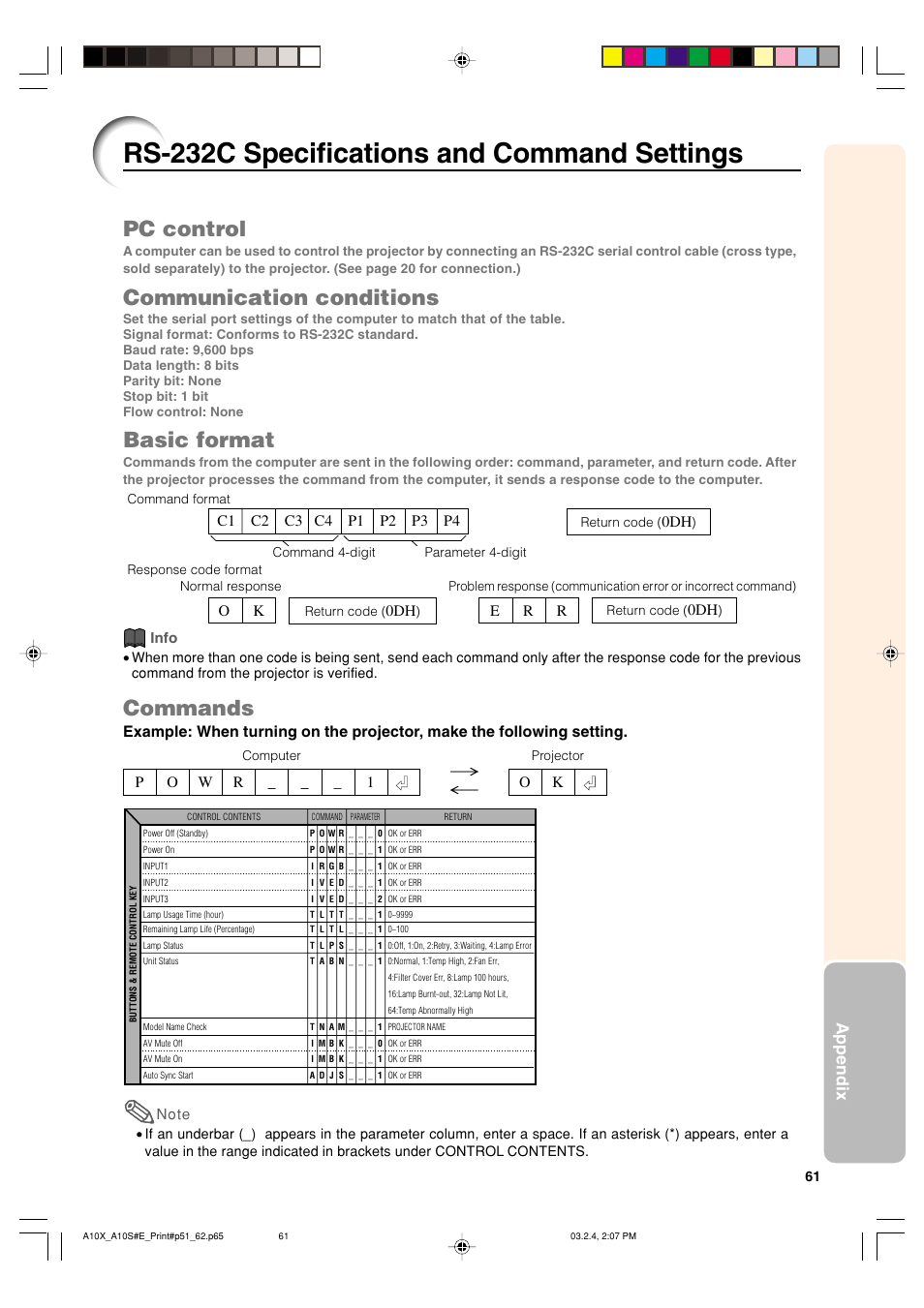 Rs-232c specifications and command settings, Pc control, Communication conditions | Basic format, Commands, Appendix, Info | Sharp PG-A10S User Manual | Page 65 / 103