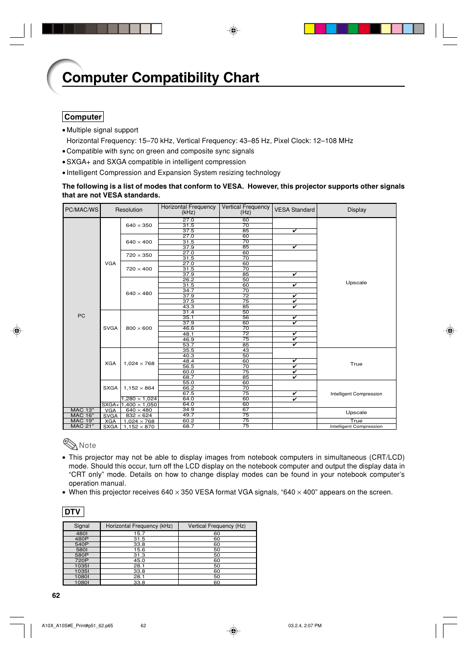 Computer compatibility chart, Dtv computer | Sharp PG-A10S User Manual | Page 66 / 103