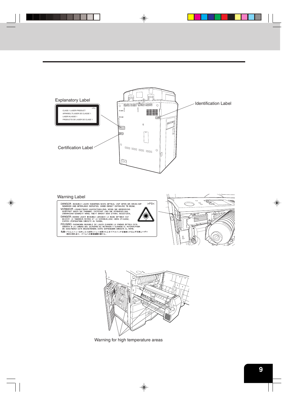 Sharp AR-810 User Manual | Page 13 / 178