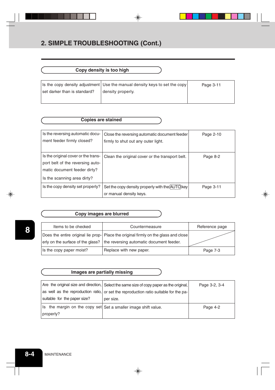 Simple troubleshooting (cont.) | Sharp AR-810 User Manual | Page 166 / 178