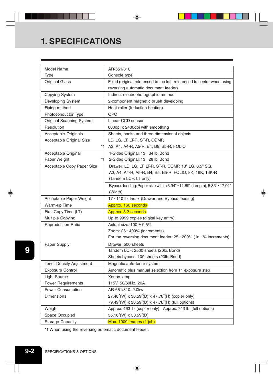 Specifications | Sharp AR-810 User Manual | Page 168 / 178